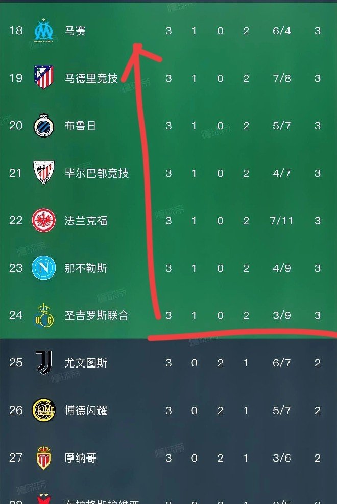 国际米兰客场艰难取胜，积分领先扩大的简单介绍