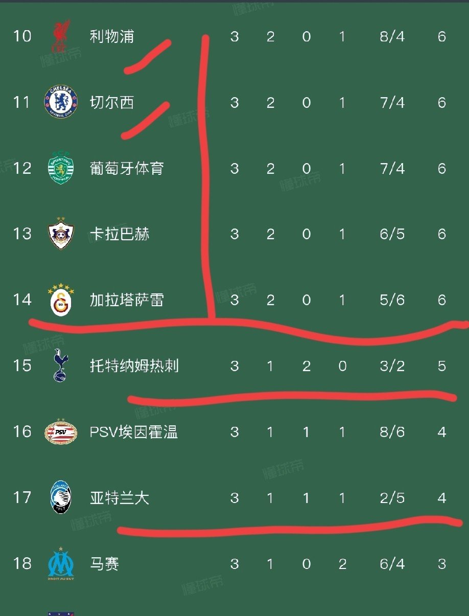 国际米兰客场艰难取胜，积分领先扩大的简单介绍