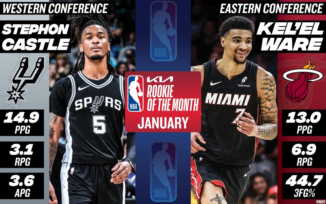 一位新秀球员的亮眼表现，引发球迷关注与讨论(新秀球员名单)