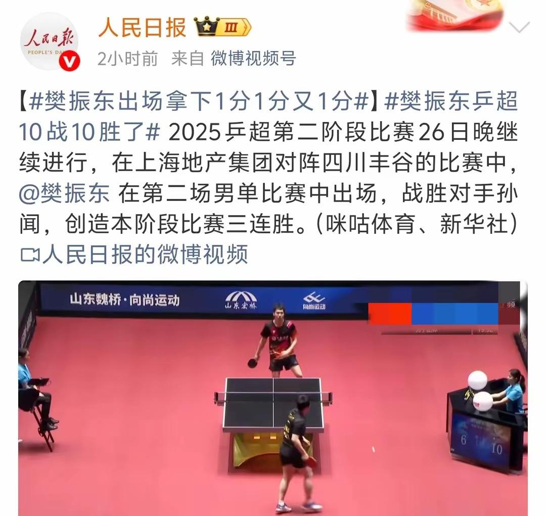 球队换帅后斩获两连胜，教练调整频频奏效的简单介绍